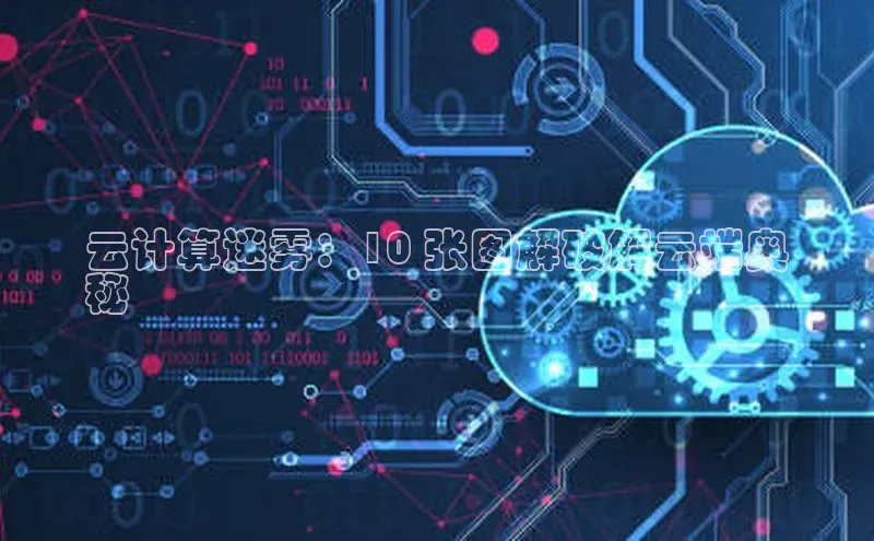 jinnianhui金年会登录入口华策影视云计算迷雾：10 张图解破解云端奥
秘