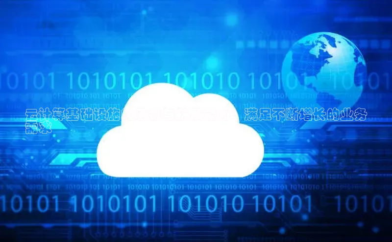 金年会电子游戏入口京东云计算基础设施的承载与扩展能力：满足不断增长的业务
需求